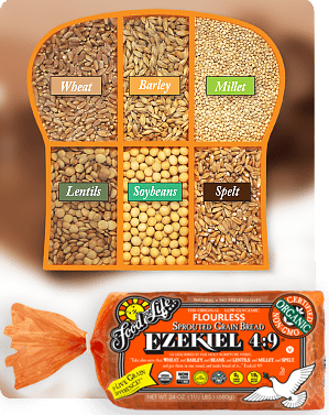 All the sprouts in Ezekiel Bread